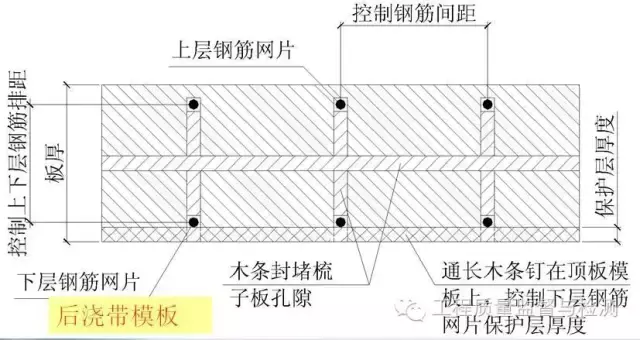 53个角度把混凝土施工切开来看！