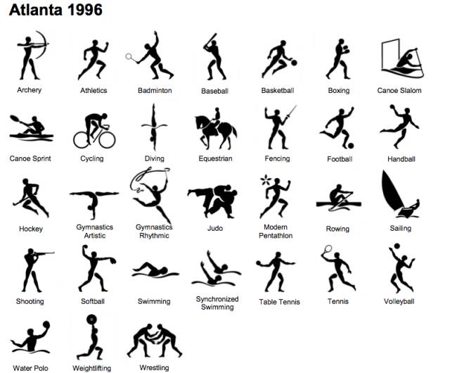 奥运会运动项目图标都有哪些(从1964年到今天，奥运会体育图标发生了什么变化？)