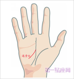 一辈子不缺钱的​手相​