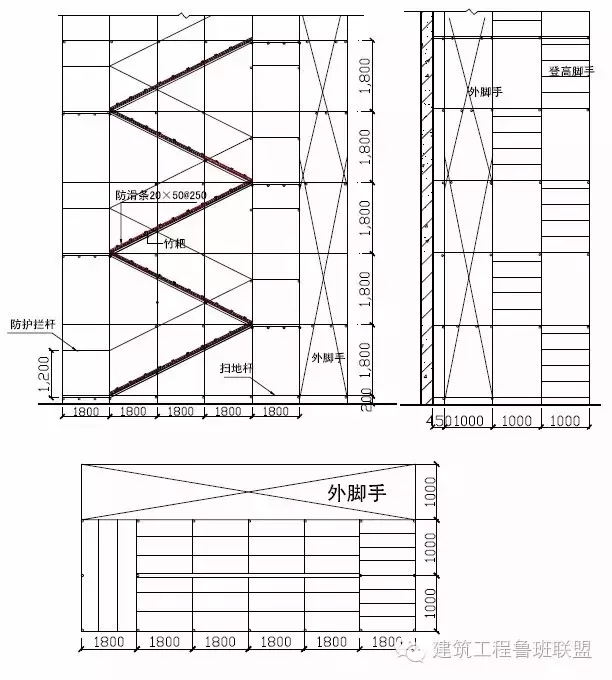 安全文明标准化工地的防护设施这么做才惊艳！手把手图解，良心之