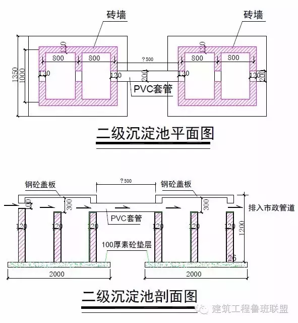 安全文明标准化工地的防护设施这么做才惊艳！手把手图解，良心之