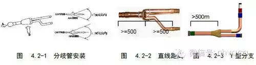 变频多联空调系统冷媒管施工工艺