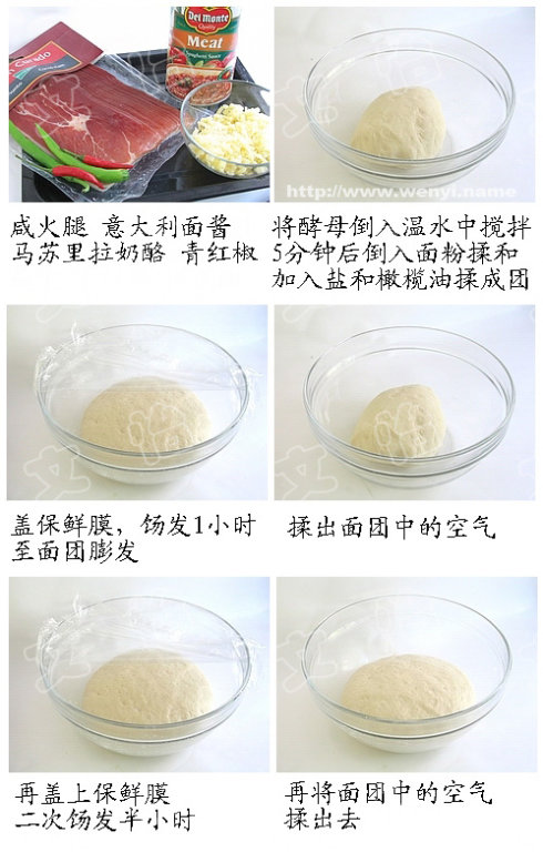 打鹵馕,打鹵馕是什么梗