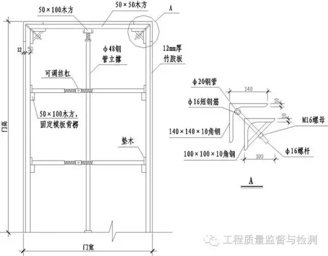 53个角度把混凝土施工切开来看！