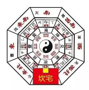 买房风水九大忌，你家房子中招了吗？