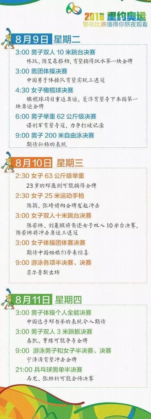 衢州有哪些奥运会(自豪！里约奥运会上的衢州制造，你一定猜不到（附熬夜也要看的比赛）)