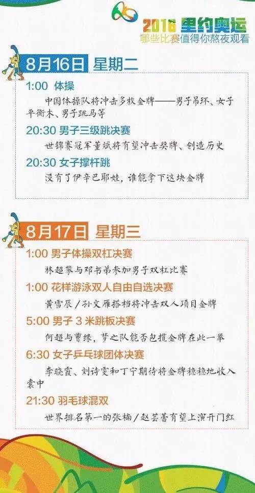 衢州有哪些奥运会(自豪！里约奥运会上的衢州制造，你一定猜不到（附熬夜也要看的比赛）)