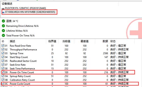 光看跑分可不行！小狮子教你使用正确的使用测试软件