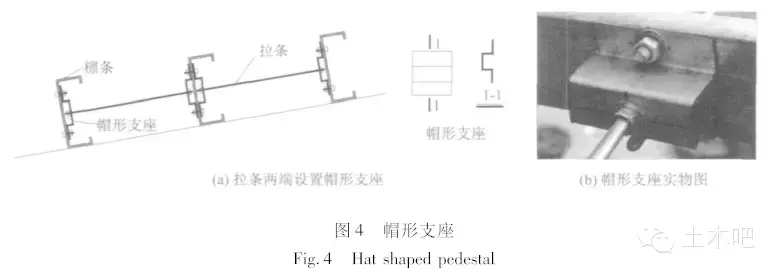 拉条设置形式对实腹式檩条稳定承载力的影响研究