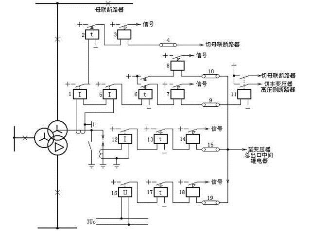 电气二次回路图详解（下）