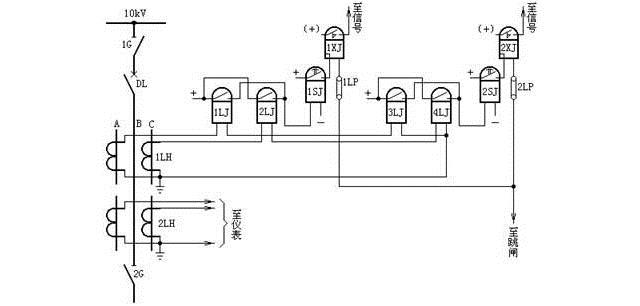 电气二次回路图详解（下）