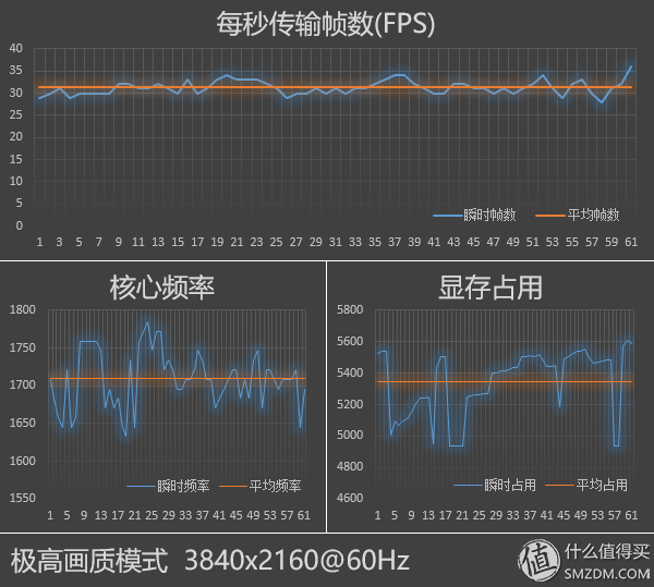 帕斯卡的激情，原厂卡的信仰——英伟达 GTX 1070显卡