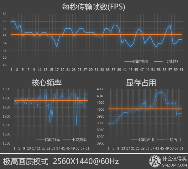 帕斯卡的激情，原厂卡的信仰——英伟达 GTX 1070显卡