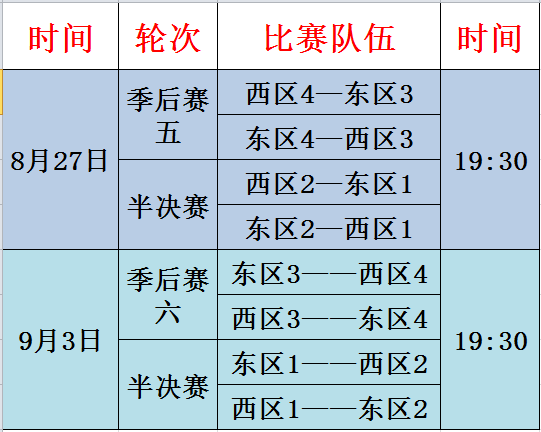 乐视网体育在线直播(奥运期间，别忘了还有GDBA！（内附直播链接）)