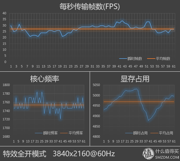 帕斯卡的激情，原厂卡的信仰——英伟达 GTX 1070显卡