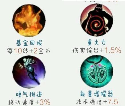 300英雄奈亚子攻略 出装/天赋及心得讲解