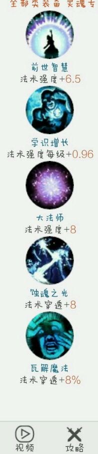 300英雄奈亚子攻略 出装/天赋及心得讲解