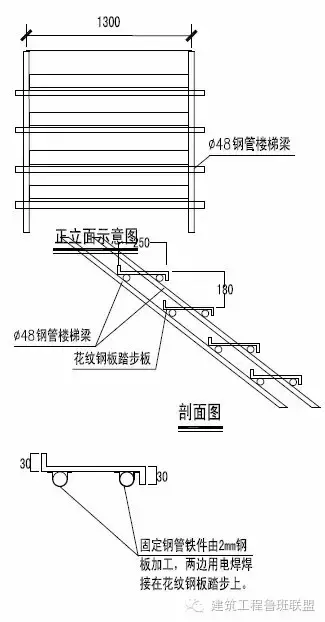 安全文明标准化工地的防护设施这么做才惊艳！手把手图解，良心之