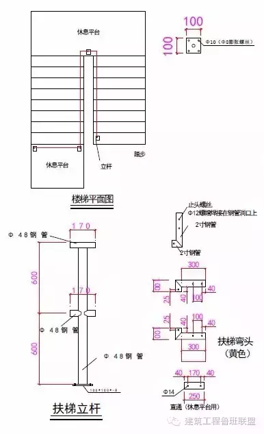 安全文明标准化工地的防护设施这么做才惊艳！手把手图解，良心之