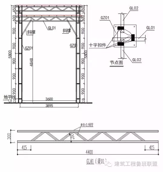 安全文明标准化工地的防护设施这么做才惊艳！手把手图解，良心之