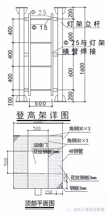 安全文明标准化工地的防护设施这么做才惊艳！手把手图解，良心之