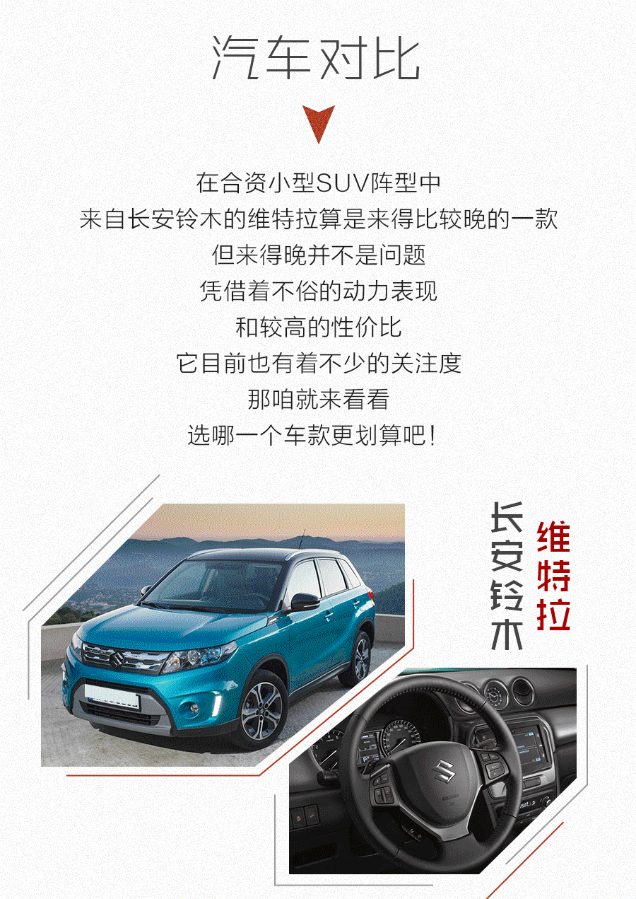 10多万的合资suv车哪个性价比高_十万的合资suv哪款最好