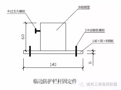 安全文明标准化工地的防护设施这么做才惊艳！手把手图解，良心之