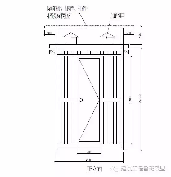 安全文明标准化工地的防护设施这么做才惊艳！手把手图解，良心之