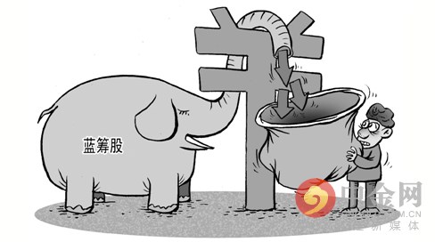 大盘蓝筹股是什么