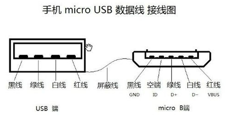 R9销售神话的继任者——OPPO R9S评测