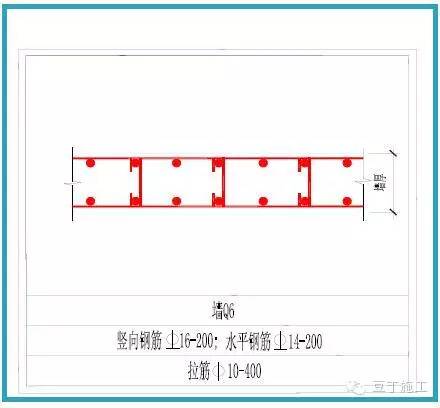 如果混凝土有渗漏问题，你就从这5方面找原因准没错