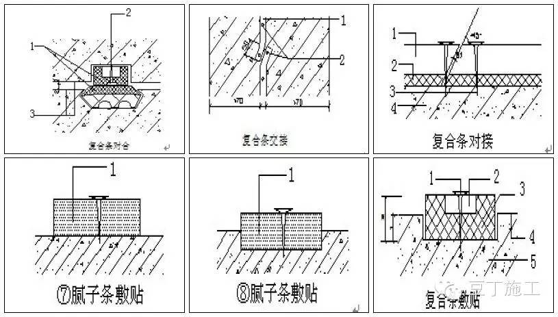 如果混凝土有渗漏问题，你就从这5方面找原因准没错