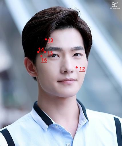 从男人面相痣看个人情感