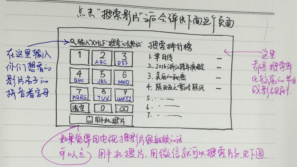 孝顺儿子为年迈父母手绘智能电视软件使用教程