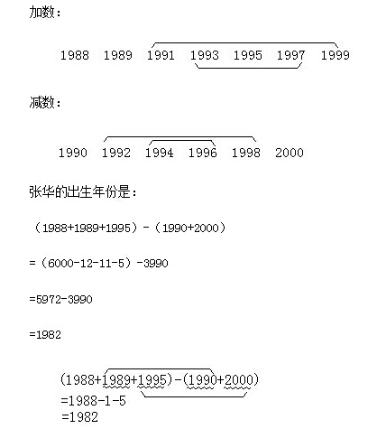 小学趣味数学：何年出生？这么大的数据，你会速算吗？