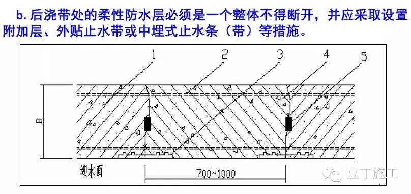 如果混凝土有渗漏问题，你就从这5方面找原因准没错