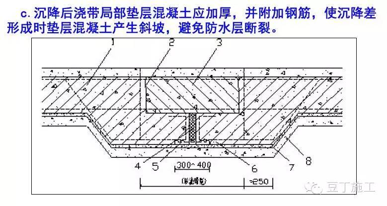 如果混凝土有渗漏问题，你就从这5方面找原因准没错