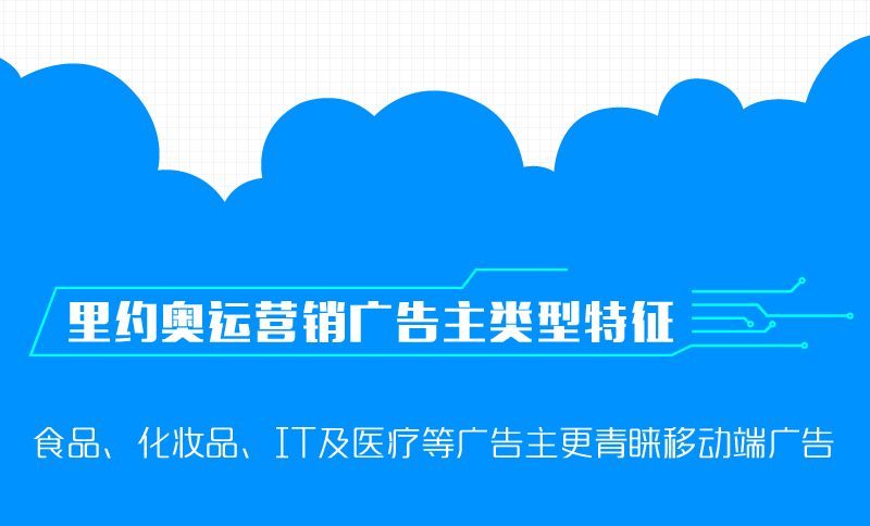 奥运会营销创新包括哪些内容(再见里约｜奥运营销 套路创新大盘点)