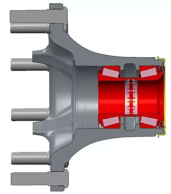 （上篇）商用车桥轮毂系统结构