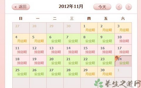 促排卵药是一种可以促进女性排卵的药物,但这些药物有很多副作用,那么