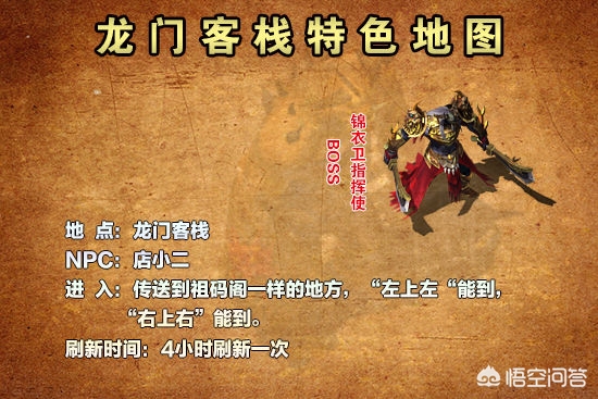 《龙门神途》这款游戏怎么样，跟以前的经典比如何？