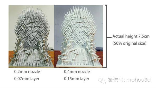 极简主义与高分辨率并存的Cetu3D价值仅为199美元