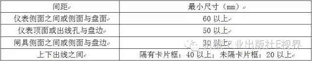 电工技能详解：住宅建筑低压配电箱布线