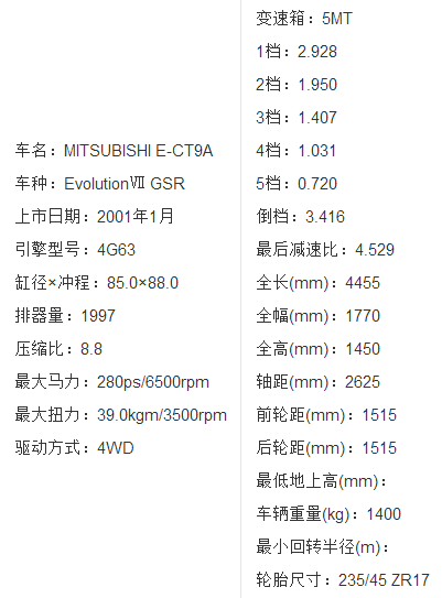 原来“最强街车”停产的原因竟然是。。。。