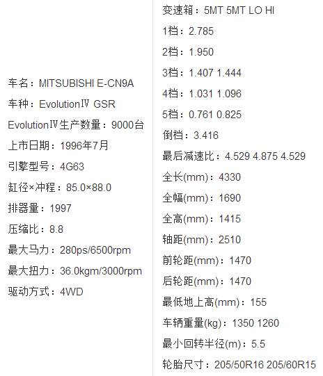 原来“最强街车”停产的原因竟然是。。。。