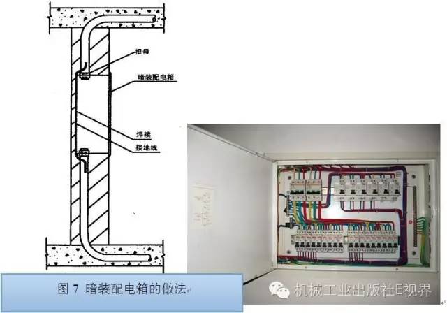 电工技能详解：住宅建筑低压配电箱布线