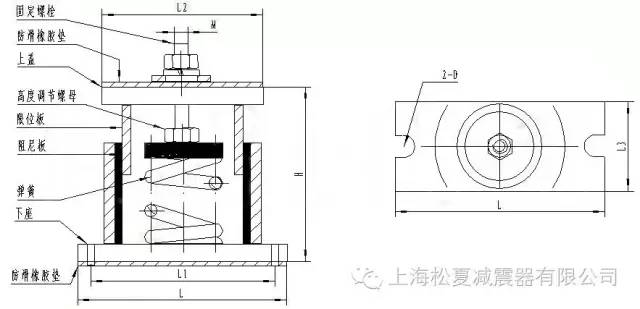 JB型可调式弹簧减震器