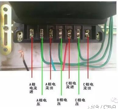 家用电表的安装与使用、电度表的维护和检测