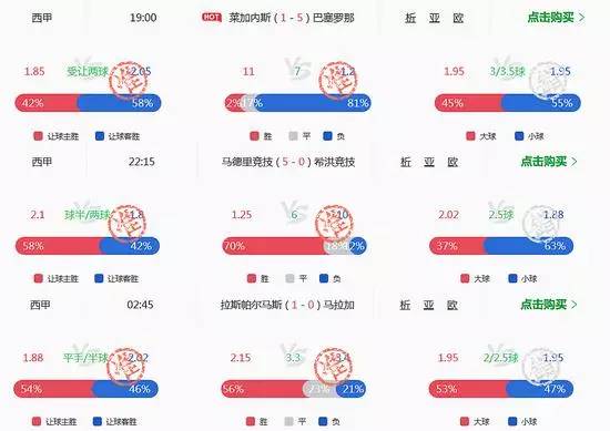 超准小炮英超18中17还不够(小炮玩转5大联赛！疯狂周末预测英超15中13德甲18中14！)