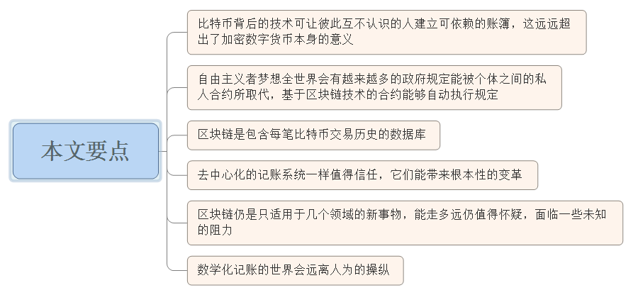 区块链与未来：区块链技术将重塑我们的世界